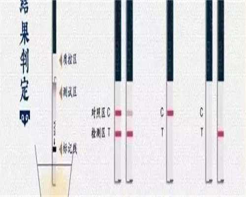 苏州助孕私立实验室供卵三代私立实验室供卵价格多少？附私立实验室供卵助孕