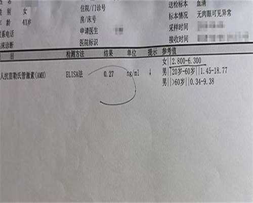 单身女性俄罗斯做代生双胞胎公司的价格(俄罗斯单身女生代生双胞胎公司价格